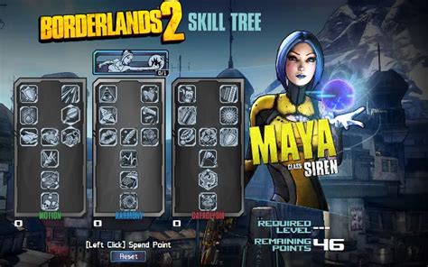 Borderlands 2 Skill Tree Builder Now Available Gamerevolution