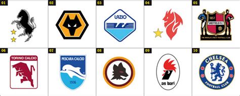 Il lanusei è inarrestabile, ma è vietato mollare. Football Logos | brandidentikit