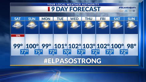 Exclusive 9 Day Forecast Get Ready For El Pasos First Heat Wave Ktsm 9 News