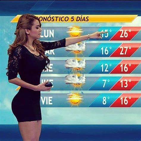 sexy hot news anchors and weather girls