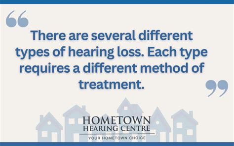 Exploring The Different Types Of Hearing Loss A Comprehensive Overview