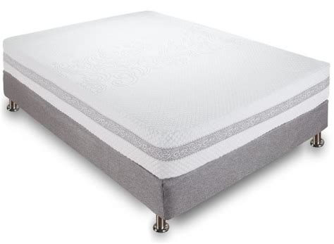We have collected and documented a comprehensive set of the reviews and ratings available on the web to help you do just that. Best Mattresses 2020 Consumer Reports - Mattress Reviews ...