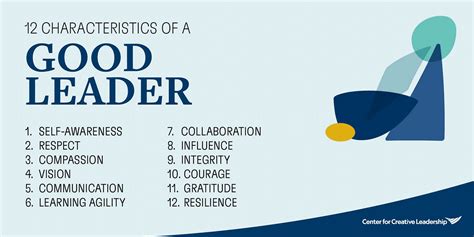 ⚡ paragraph about a good leader 10 qualities of a good leader 2022 11 12