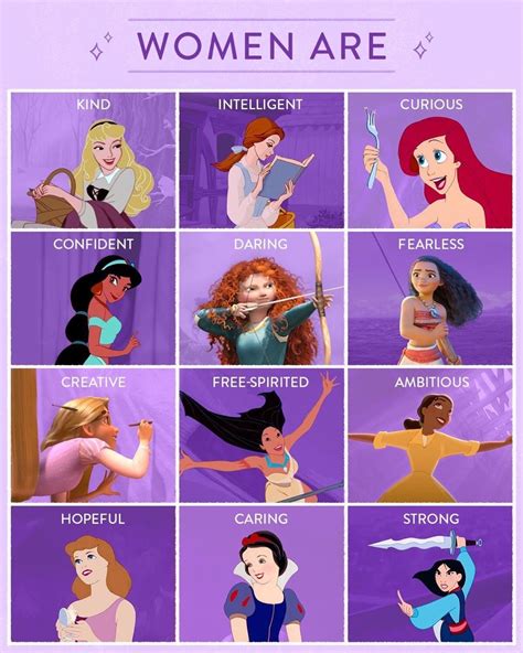 This Woman Reimagined Disney Princesses As Badass Feminists And It S Truly Inspiring Artofit