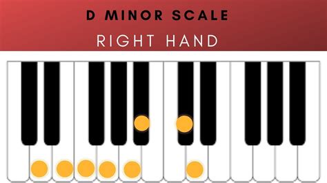 Zavolať Späť Víťaz Zrada D Minor Scale Piano Hypotéza Nadýchnite široký