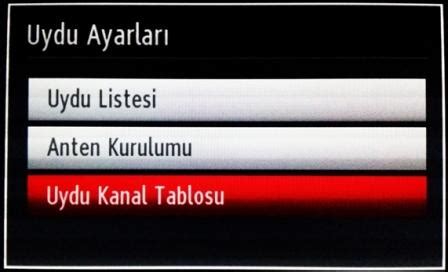 Güncel Türksat 4A Frekans Listesi Ayarları 2016 Otomatik Kanal Ekleme