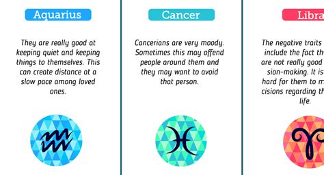 The Best 25 Positive And Negative Traits Of Zodiac Signs