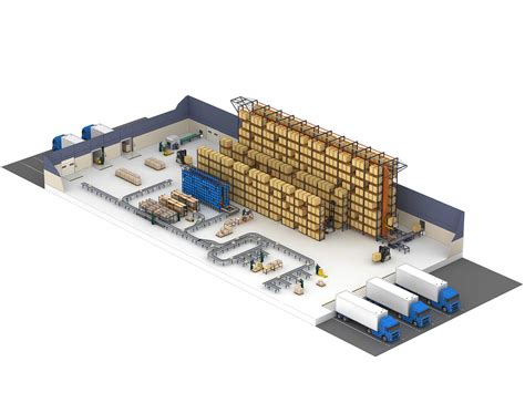 When To Rethink Your Warehouses Design