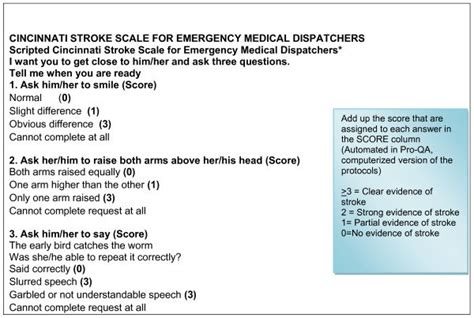 Cincinnati Stroke Scale For Emergency Medical Dispatchers Download