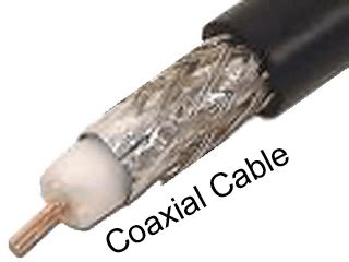 Pengertian Dan Fungsi Kabel Coaxial Teknik Komputer Dan Jaringan