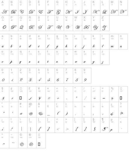 Edwardian Script Itc Regular Truetype Font