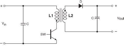 Flyback Transformer Design Working Principle And Its Applications