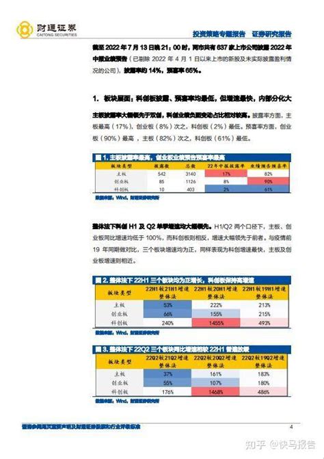 研报丨 22q2业绩预告深度分析：大消费q2预告增速突出（附下载） 知乎