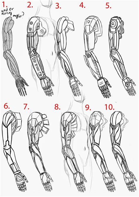 Robot Arm Drawing Tutorial Fits Perfectly Blogged Picture Galleries