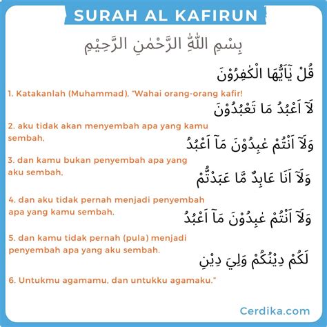 Gambar Surat Al Kafirun Dan Artinya Bonus