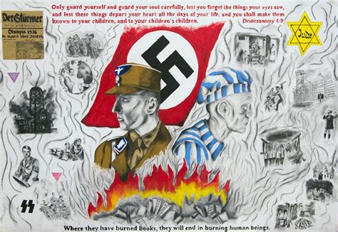 Murals Of The Holocaust Western Kentucky University