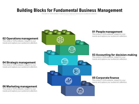 Building Blocks For Fundamental Business Management Presentation