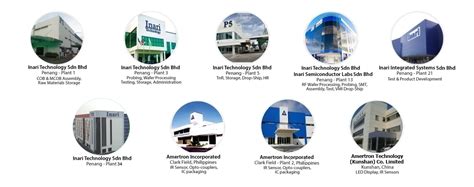 Many of the semiconductor companies in our list are also included in the 12 best autonomous vehicle stocks to buy in 2021. INARI AMERTRON BERHAD | Top Malaysia Semiconductor Company ...
