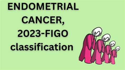 Figo Classification Endometrial Cancer Fcps Mcps Mrcog