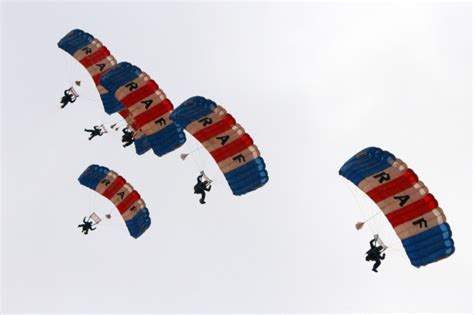A Summary Of Different Parachute Types Styles Of Canopy For Skydiving
