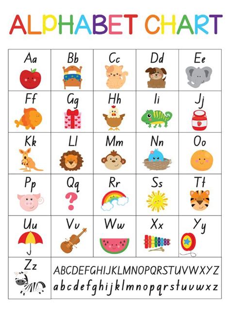 This free printable alphabet chart is perfect to help your kindergarten and 1st grade students with letter recognition and sounds. Free alphabet chart in foundation font from Busy Little ...