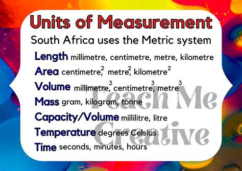 Maths Units Of Measurement Poster • Teacha