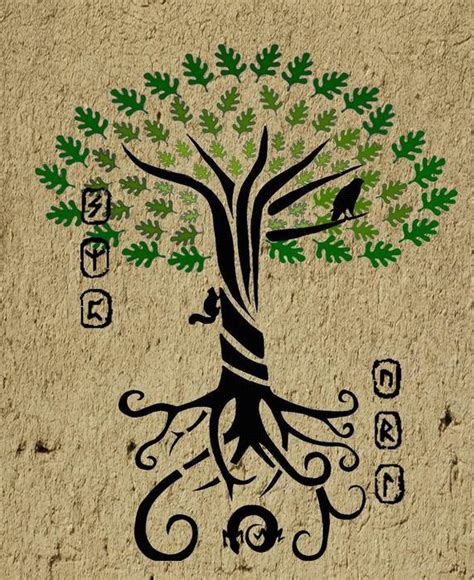 Yggdrasil The World Tree By Duende14 On Deviantart