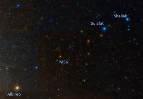 Albireo Beta Cygni Star System Name Location Constellation Star