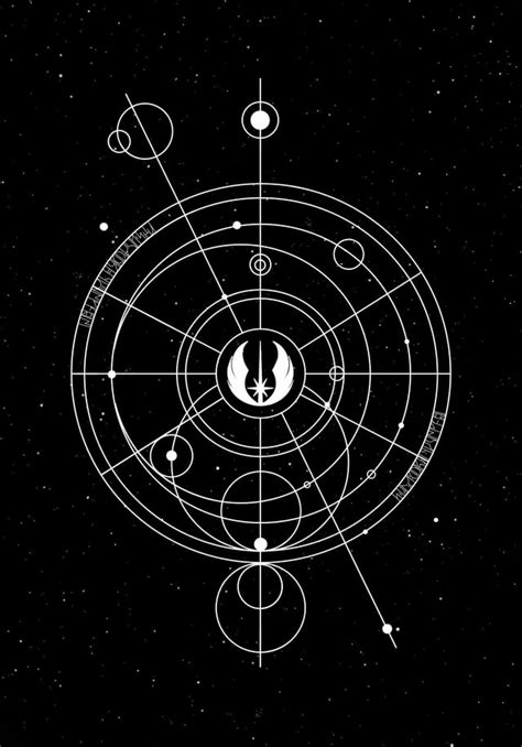 I Made This Star Wars Themed Wallpaper For My Ipad These Circled