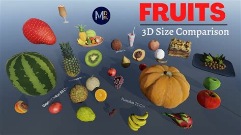 Fruits Size Comparison 3d 🍋🥝 Update Youtube