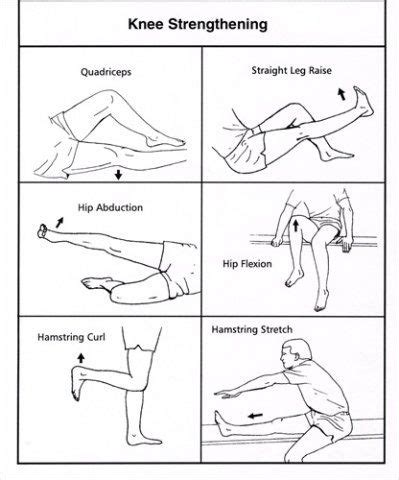 There Are Great Ways To Strengthen Your Knee Joints I Know I Ll Be Trying It Out Fitness