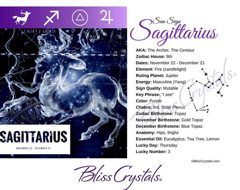 Sagittarius Zodiac Birthday Card With Crystal Affinity And Etsy