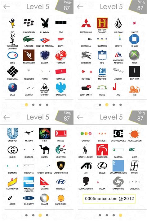 Logos Quiz Answer Level 5 Logos Quiz Answers For Iphone Ipad Ipod