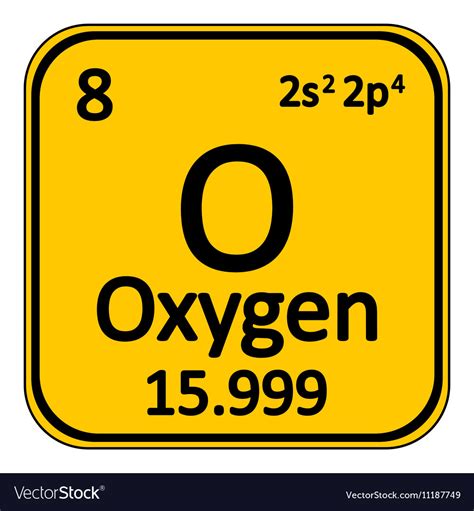 Periodic Table Element Oxygen Icon Royalty Free Vector Image