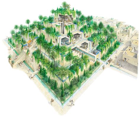 According to legend, the hanging gardens of babylon, considered one of the seven ancient wonders of the world, were built in the 6th century bce in the 7th century bce, babylonians revolted against their assyrian ruler. Hanging Gardens Of Babylon | The Hanging Gardens Of ...