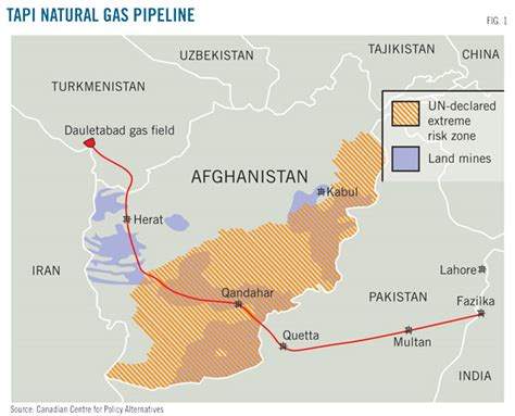 Development On Tapi Gas Pipeline Begins In Turkmenistan Mettis Global