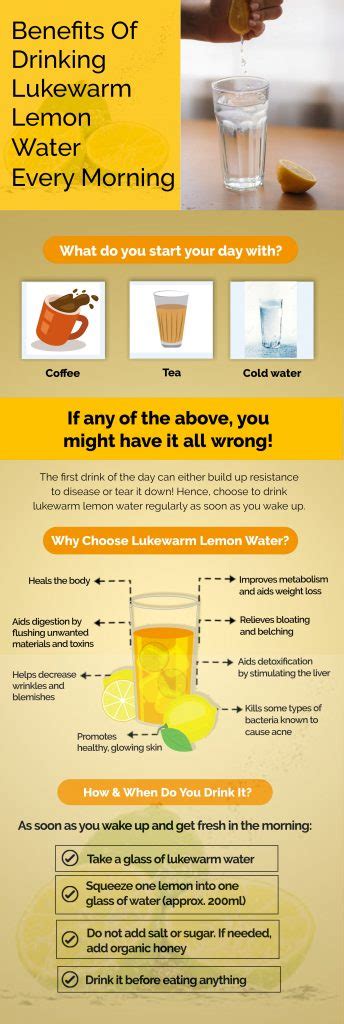 Benefits Of Drinking Lukewarm Lemon Water Every Morning Goqii