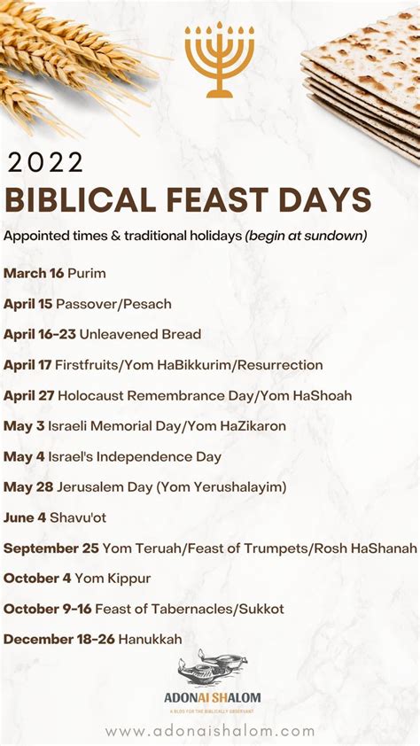 2022 Biblical Feast Days Traditional Jewish Holidays And Other