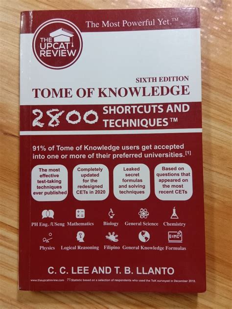 College Entrance Test 2020 Ultimate Reviewer Tome Of Knowledge 2800 St