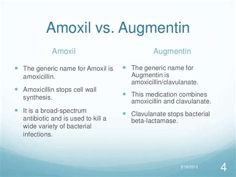 Amoxil Vs Amoxicillin What Is Amoxicillin Clarithromycin And