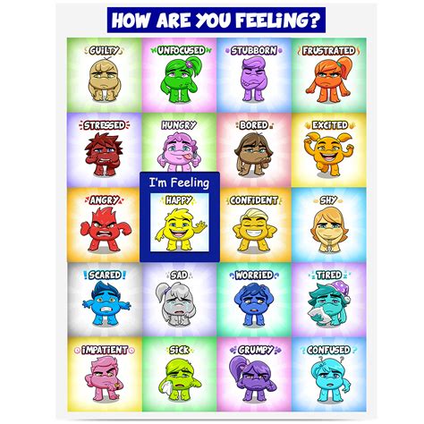 Feelings Chart For Kids Emotions Poster 18x24 Laminated Emotions