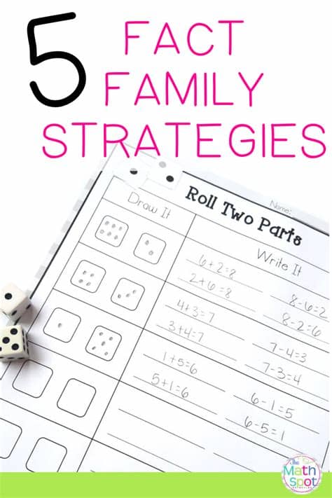 How to Teach Addition and Subtraction Fact Families in 5 ...