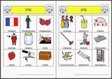 Nuevos Materiales Para Niños Con Problemas Para Pronunciar La “r