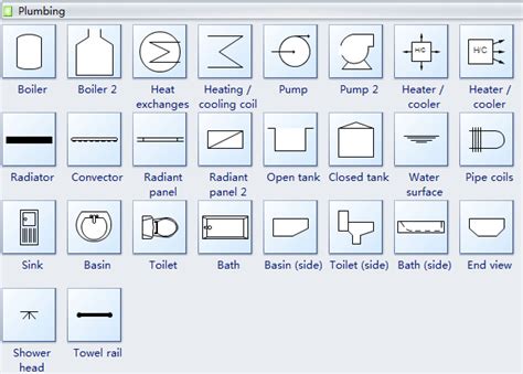 Plumbing Design Symbols