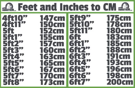 Cube Bikes Size Guide What Size Frame Do I Need