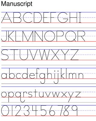 Handwriting worksheets for students learning to print or write in cursive. StartWrite: Handwriting Worsheet Wizard