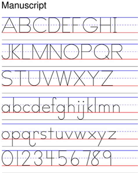 Please enter your email address receive a free font daily from fonts101.com in your email! Learn Different English Font & Improve Handwriting with ...