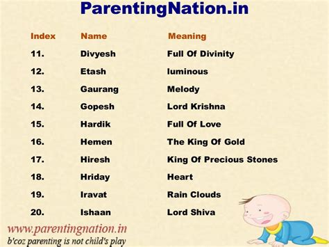 Hindu Boy Baby Names With Meanings