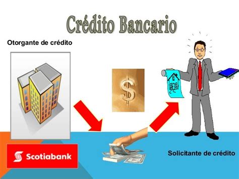 All Categories Dinero Ya Bankia