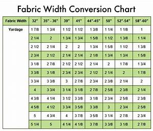 The Beginner S Guide How To Shop For Fabric